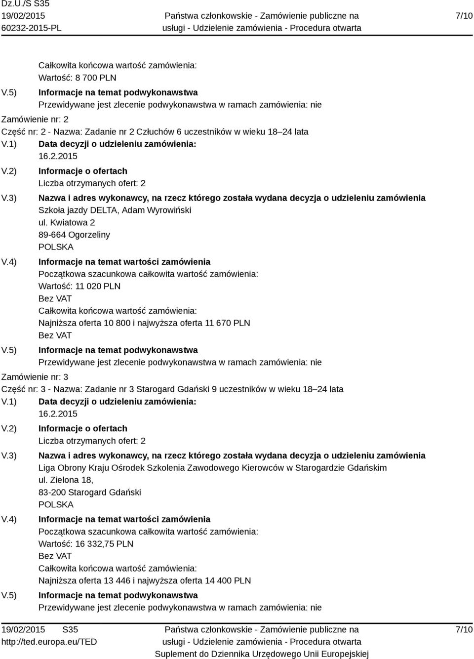 Zadanie nr 2 Człuchów 6 uczestników w wieku 18 24 lata V.1) Data decyzji o udzieleniu zamówienia: V.2) V.3) V.4) V.