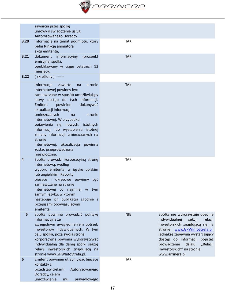 ------ Informacje zawarte na stronie internetowej powinny być zamieszczane w sposób umożliwiający łatwy dostęp do tych informacji.