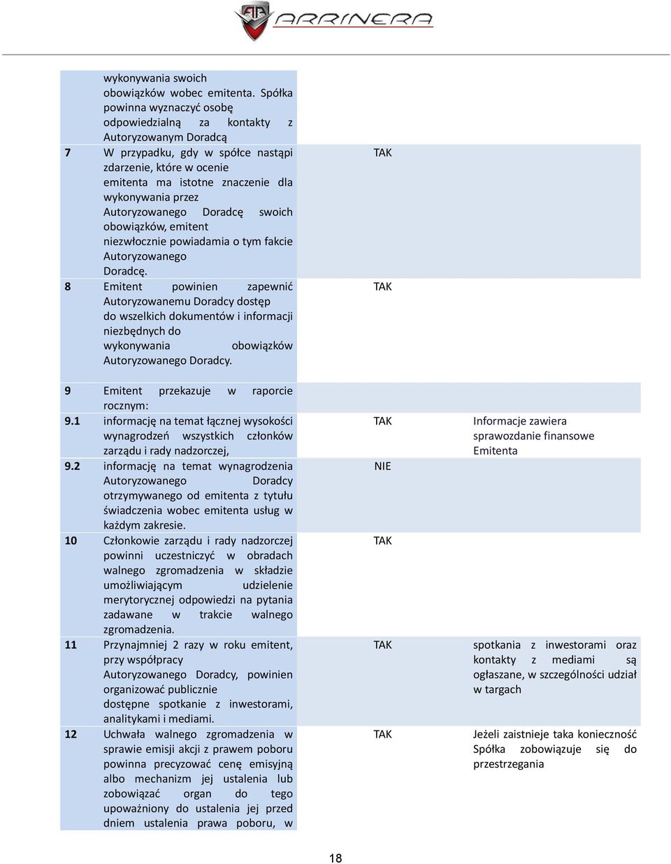 Autoryzowanego Doradcę swoich obowiązków, emitent niezwłocznie powiadamia o tym fakcie Autoryzowanego Doradcę.