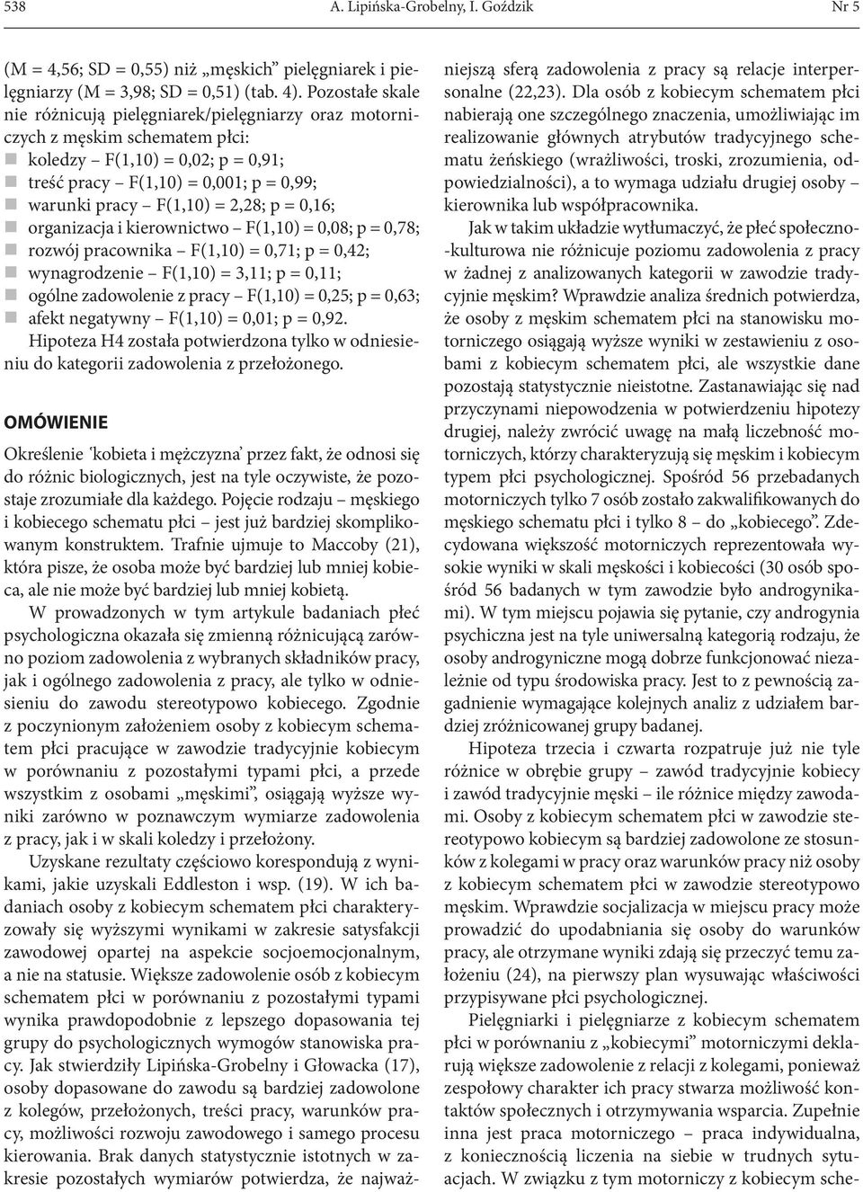 2,28; p = 0,16; organizacja i kierownictwo F(1,10) = 0,08; p = 0,78; rozwój pracownika F(1,10) = 0,71; p = 0,42; wynagrodzenie F(1,10) = 3,11; p = 0,11; ogólne zadowolenie z pracy F(1,10) = 0,25; p =