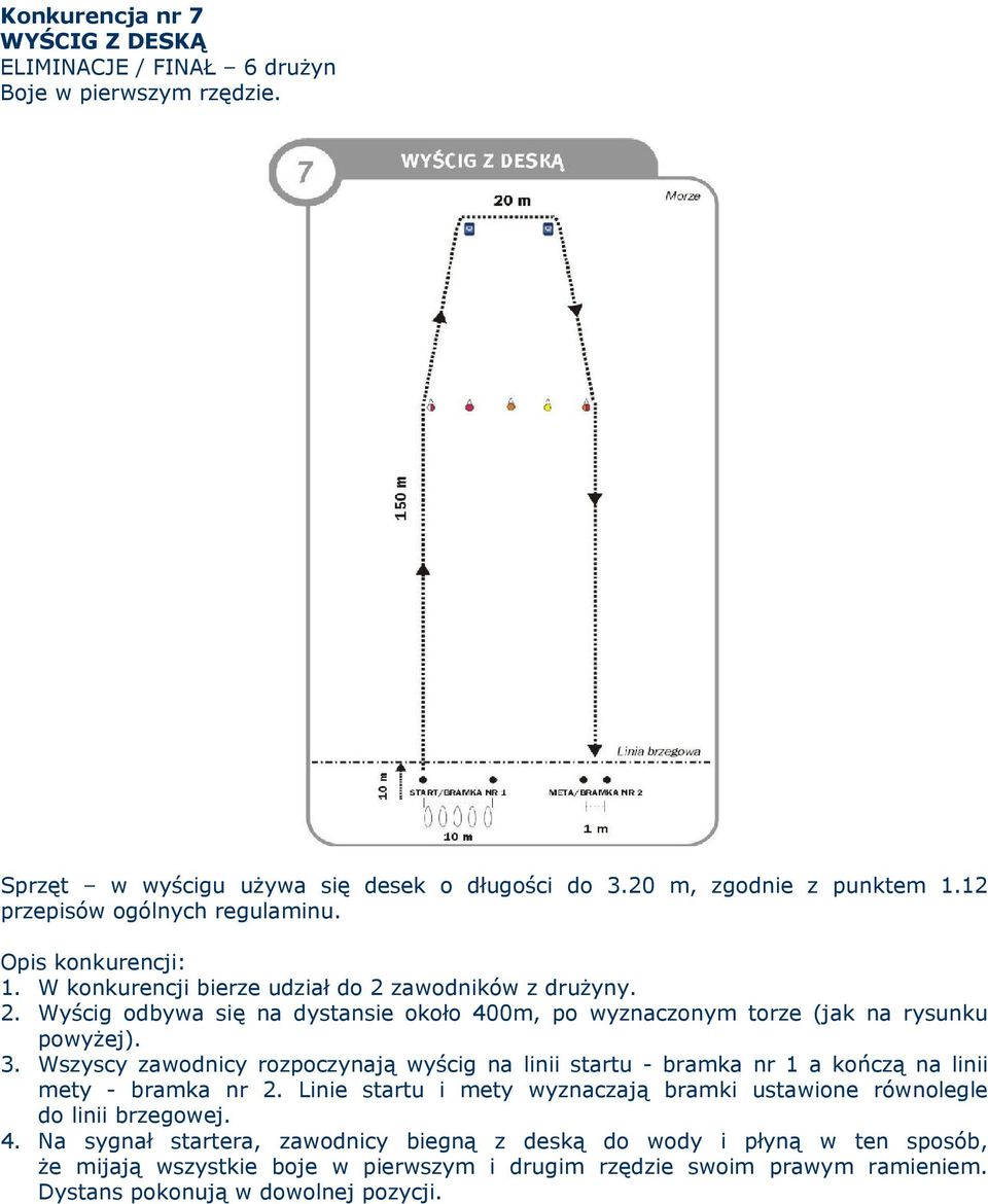 3. Wszyscy zawodnicy rozpoczynają wyścig na linii startu - bramka nr 1 a kończą na linii mety - bramka nr 2.