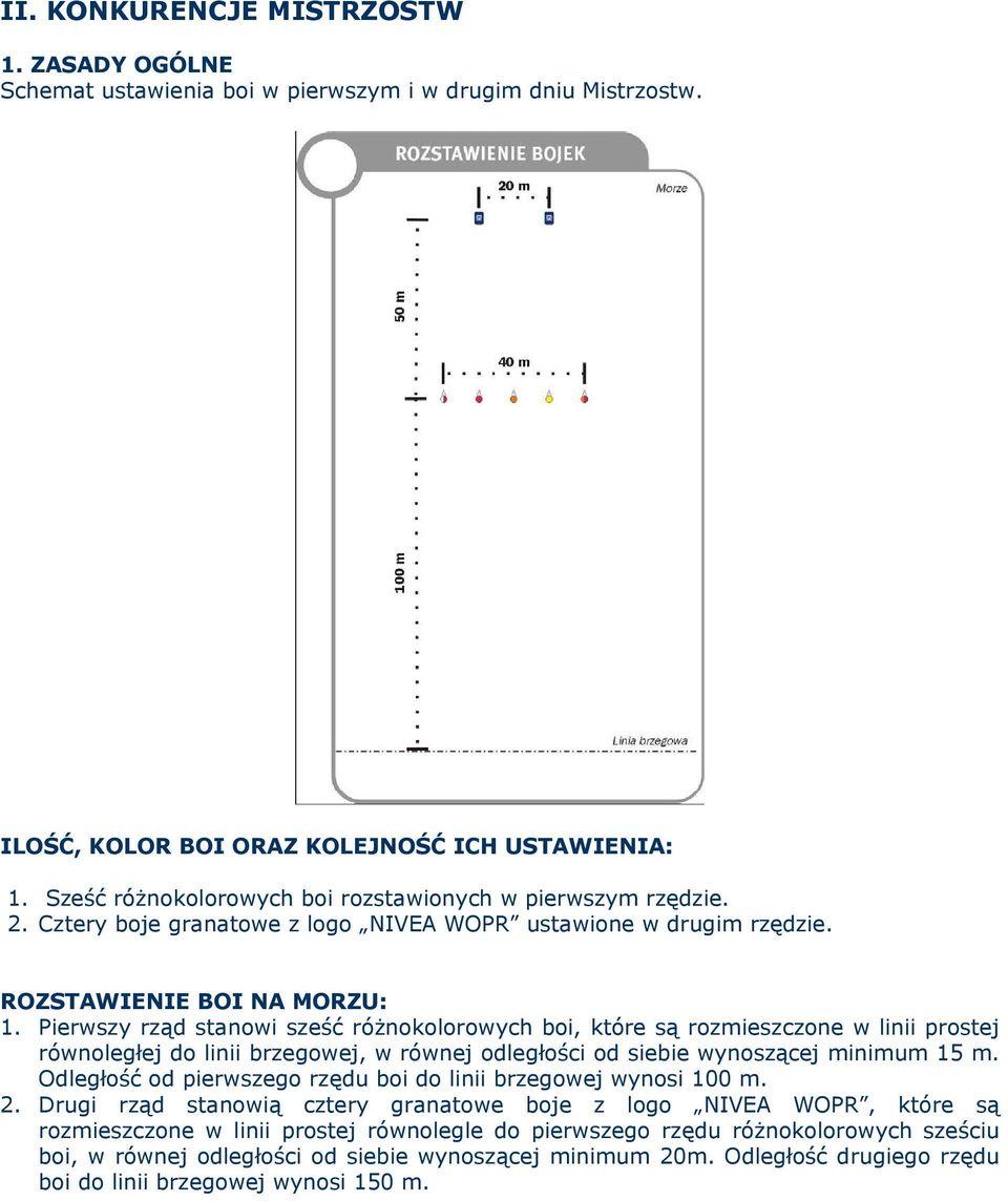 Pierwszy rząd stanowi sześć różnokolorowych boi, które są rozmieszczone w linii prostej równoległej do linii brzegowej, w równej odległości od siebie wynoszącej minimum 15 m.