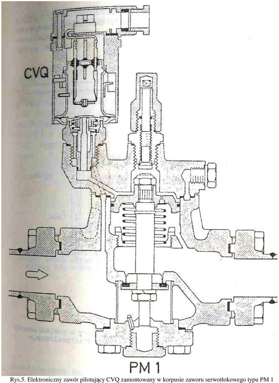 pilotujący CVQ