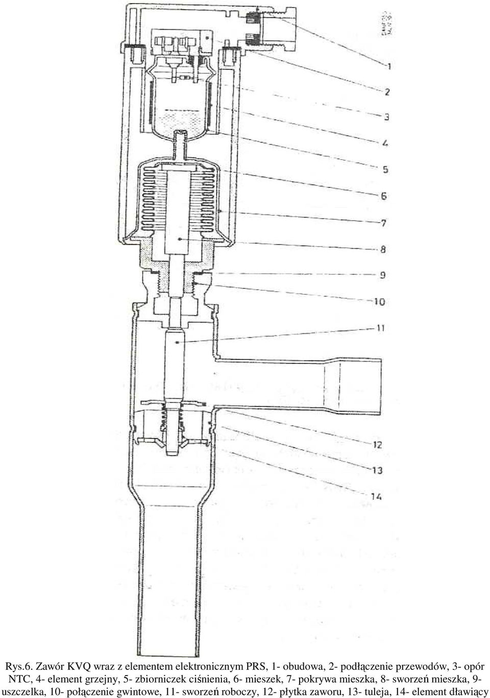 przewodów, 3- opór NTC, 4- element grzejny, 5- zbiorniczek ciśnienia, 6-