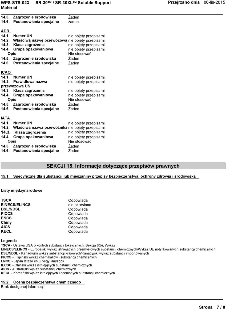 Nie stosować 14