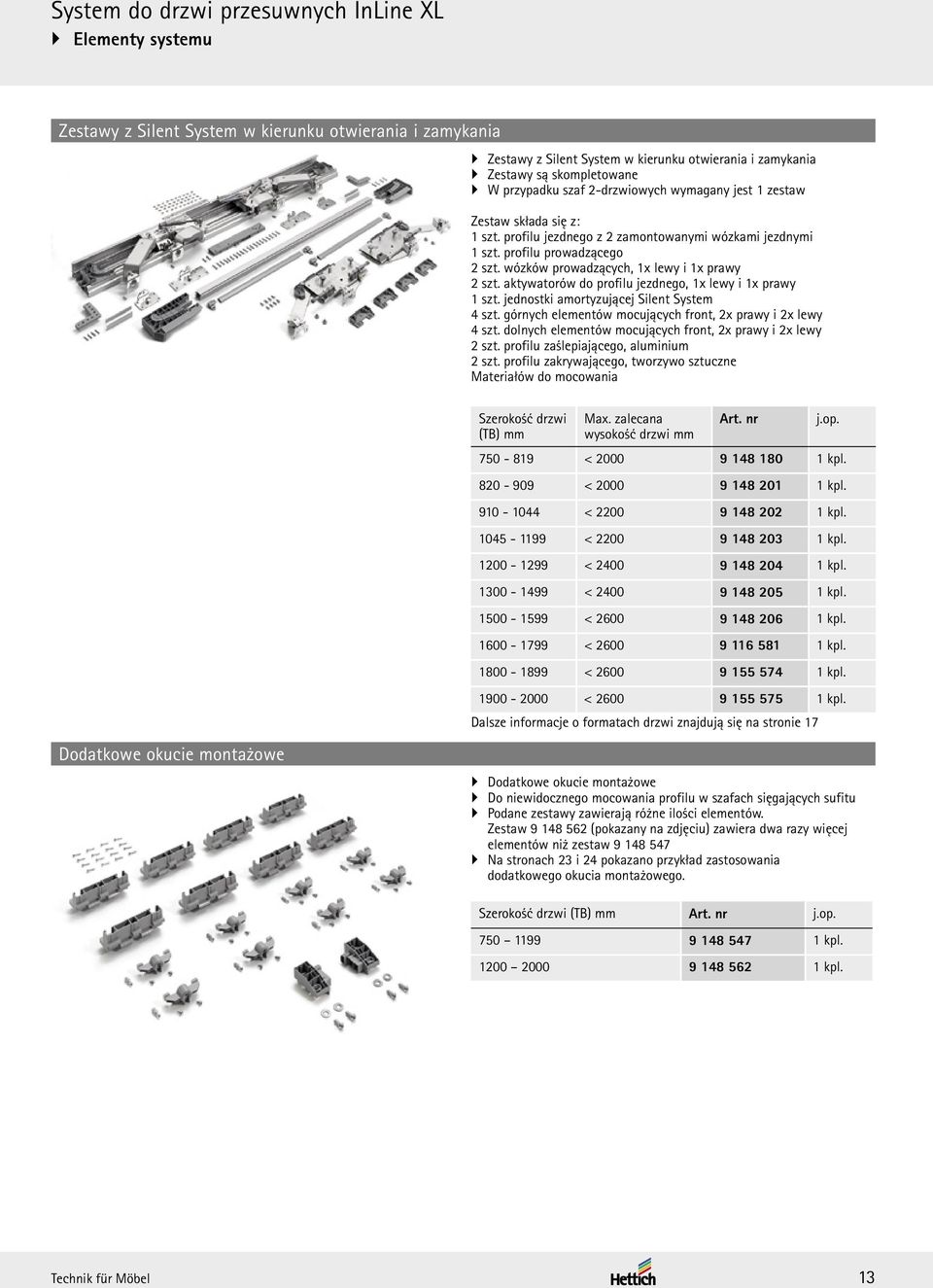 aktywatorów do profilu jezdnego, 1x lewy i 1x prawy 1 szt. jednostki amortyzującej Silent System 4 szt. górnych elementów mocujących front, 2x prawy i 2x lewy 4 szt.