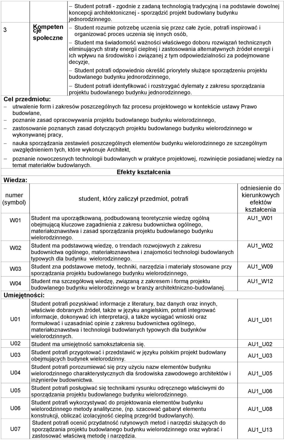 eliminujących straty energii cieplnej i zastosowania alternatywnych źródeł energii i ich wpływu na środowisko i związanej z tym odpowiedzialności za podejmowane decyzje, Student potrafi odpowiednio