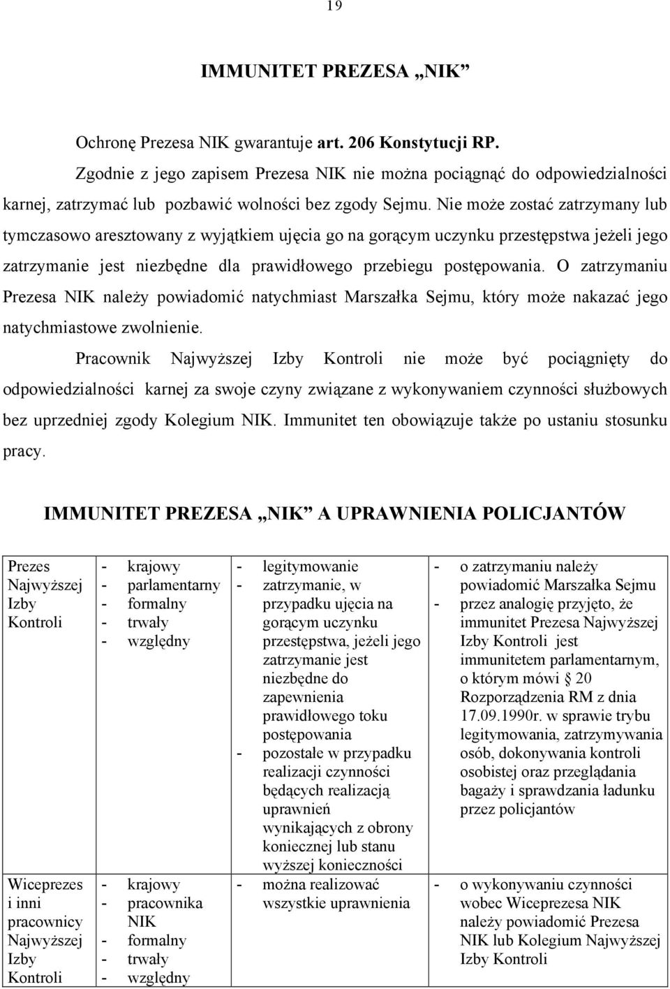 Nie może zostać zatrzymany lub tymczasowo aresztowany z wyjątkiem ujęcia go na gorącym uczynku przestępstwa jeżeli jego zatrzymanie jest niezbędne dla prawidłowego przebiegu postępowania.