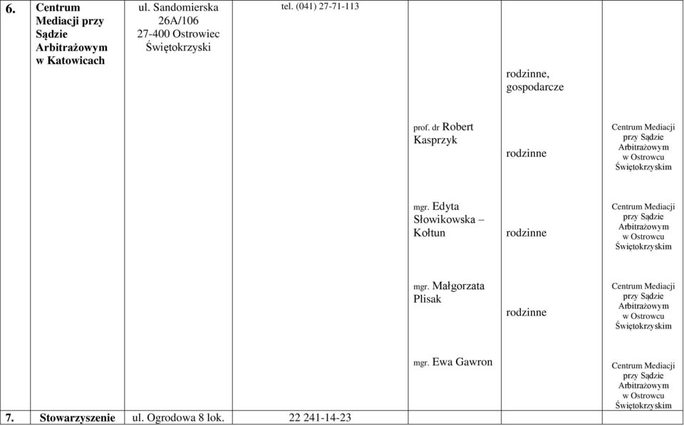 Edyta Słowikowska Kołtun Centrum Mediacji przy Sądzie Arbitrażowym w Ostrowcu Świętokrzyskim mgr.