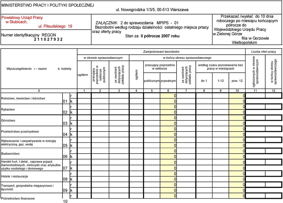 /wysłać do 10 dnia roboczego po miesiącu kończącym półrocze do Wojewódzkiego Urzędu Pracy w Zielonej Górze filia w Gorzowie Wielkopolskim Wyszczególnienie r - razem Rolnictwo, łowiectwo i leśnictwo