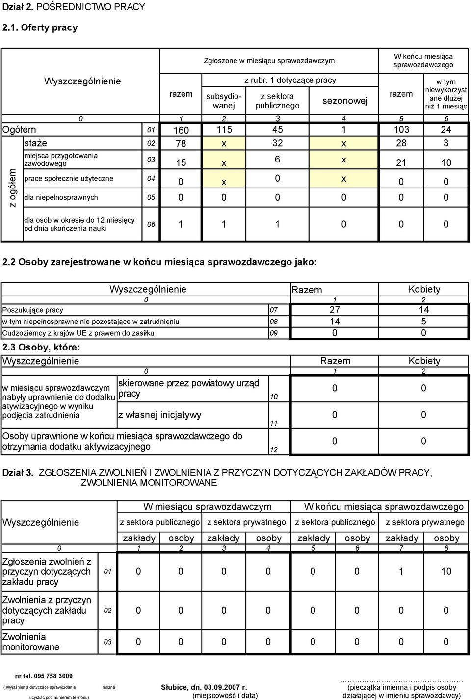 03 prace społecznie użyteczne 04 subsydiowanej z rubr.