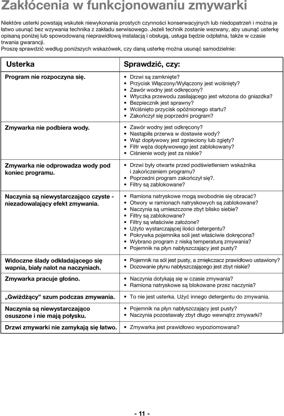 Proszę sprawdzić według poniższych wskazówek, czy daną usterkę można usunąć samodzielnie: Usterka Program nie rozpoczyna się. Zmywarka nie podbiera wody.