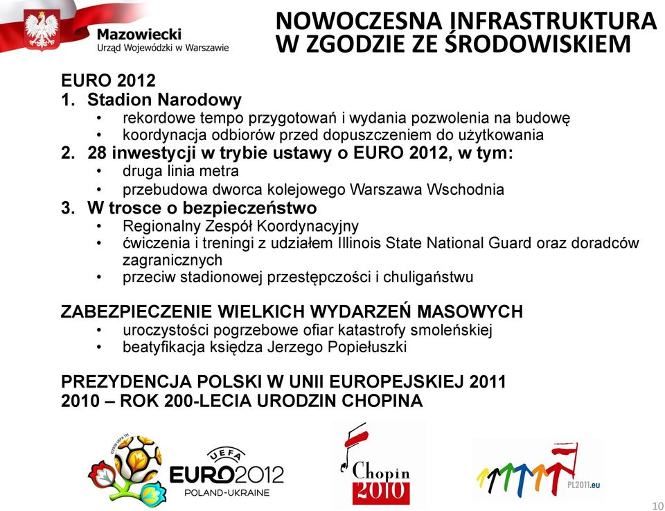 28 inwestycji w trybie ustawy o EURO 2012, w tym: druga linia metra przebudowa dworca kolejowego Warszawa Wschodnia 3.
