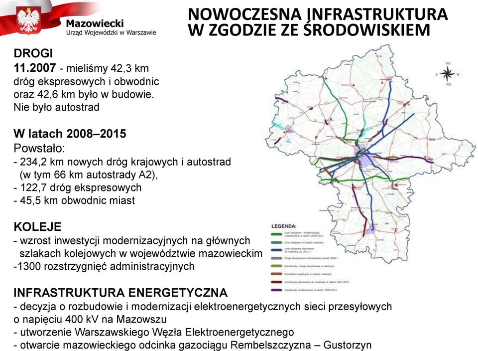 122,7 dróg ekspresowych - 45,5 km obwodnic miast KOLEJE - wzrost inwestycji modernizacyjnych na głównych szlakach kolejowych w województwie mazowieckim -1300 rozstrzygnięć