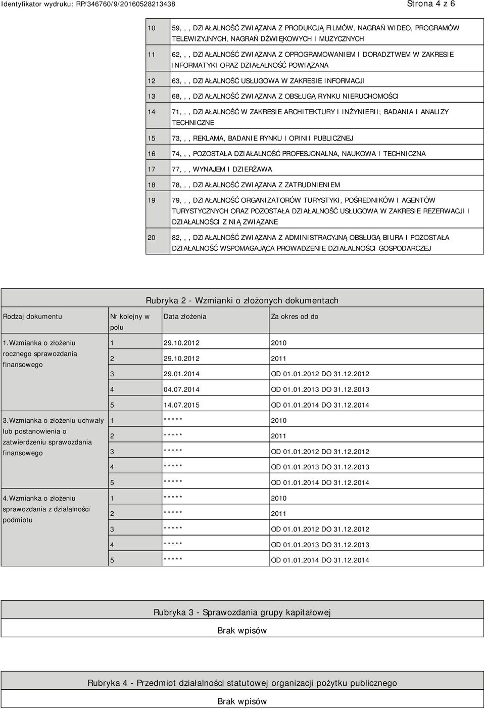 ARCHITEKTURY I INŻYRII; BADANIA I ANALIZY TECHNICZNE 15 73,,, REKLAMA, BADA RYNKU I OPINII PUBLICZNEJ 16 74,,, POZOSTAŁA DZIAŁALNOŚĆ PROFESJONALNA, NAUKOWA I TECHNICZNA 17 77,,, WYNAJEM I DZIERŻAWA