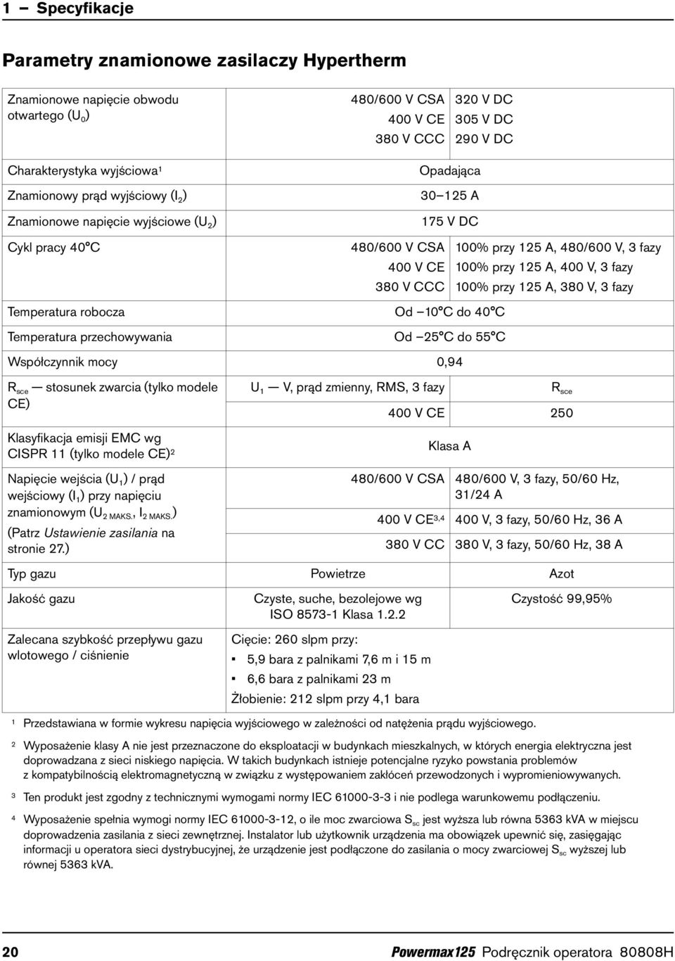 fazy 100% przy 125 A, 380 V, 3 fazy Temperatura robocza Od 10 C do 40 C Temperatura przechowywania Od 25 C do 55 C Współczynnik mocy 0,94 R sce stosunek zwarcia (tylko modele CE) Klasyfikacja emisji