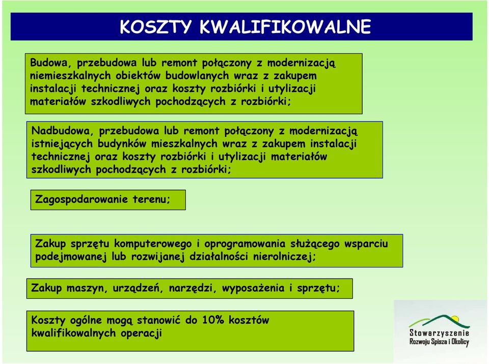 technicznej oraz koszty rozbiórki i utylizacji materiałów szkodliwych pochodzących z rozbiórki; Zagospodarowanie terenu; Zakup sprzętu komputerowego i oprogramowania służącego