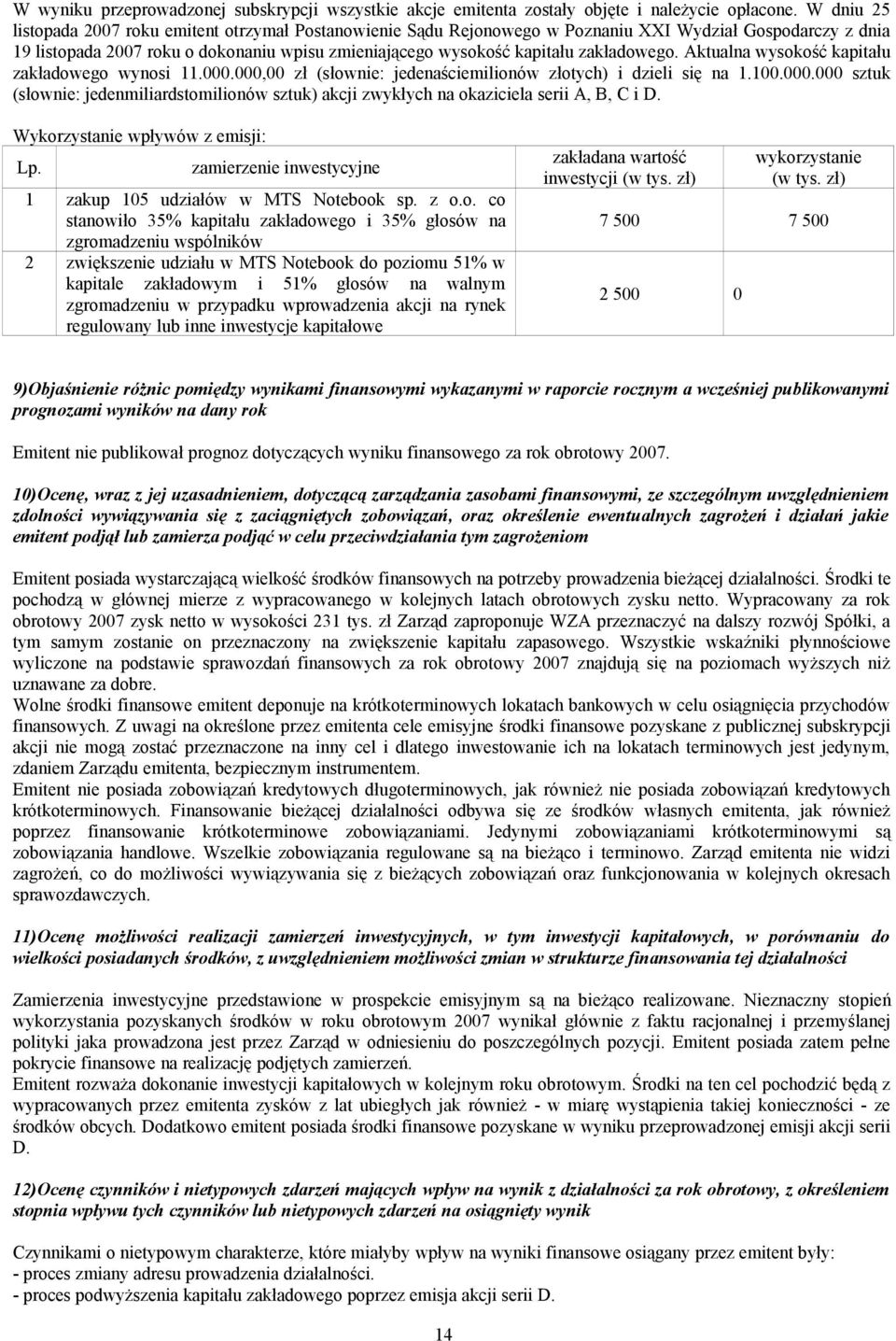 zakładowego. Aktualna wysokość kapitału zakładowego wynosi 11.000.000,00 zł (słownie: jedenaściemilionów złotych) i dzieli się na 1.100.000.000 sztuk (słownie: jedenmiliardstomilionów sztuk) akcji zwykłych na okaziciela serii A, B, C i D.