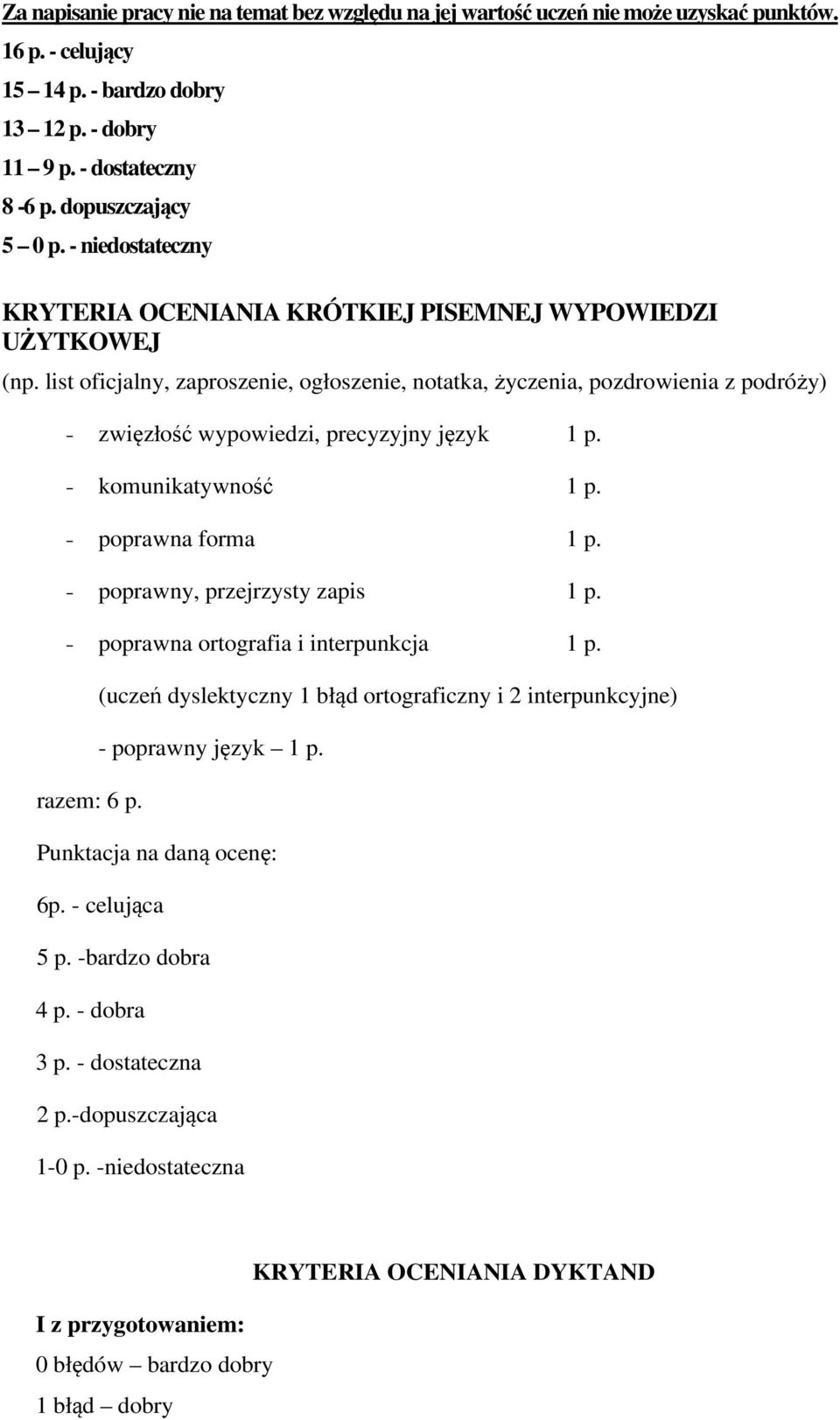 list oficjalny, zaproszenie, ogłoszenie, notatka, życzenia, pozdrowienia z podróży) - zwięzłość wypowiedzi, precyzyjny język 1 p. - komunikatywność 1 p. - poprawna forma 1 p.