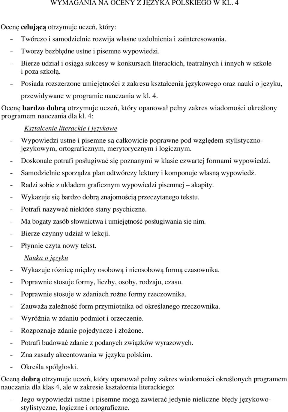 - Posiada rozszerzone umiejętności z zakresu kształcenia językowego oraz nauki o języku, przewidywane w programie nauczania w kl. 4.