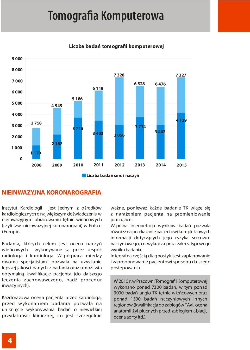 nieinwazyjnym obrazowaniu tętnic wieńcowych (czyli tzw. nieinwazyjnej koronarografii) w Polsce i Europie.