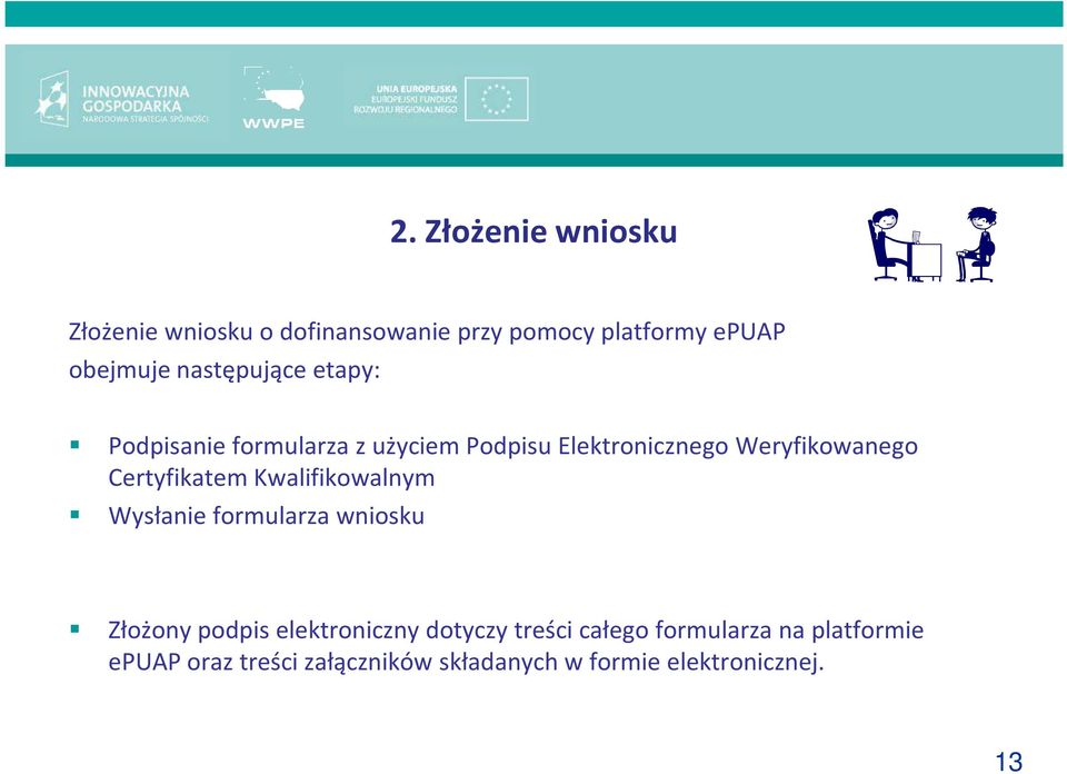 Certyfikatem Kwalifikowalnym Wysłanie formularza wniosku Złożony podpis elektroniczny dotyczy