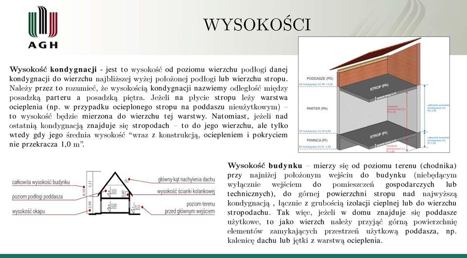 Natomiast, nad znajduje stropodach to do jego wierzchu, ale tylko wtedy gdy jego z ociepleniem i pokryciem nie przekracza 1,0.