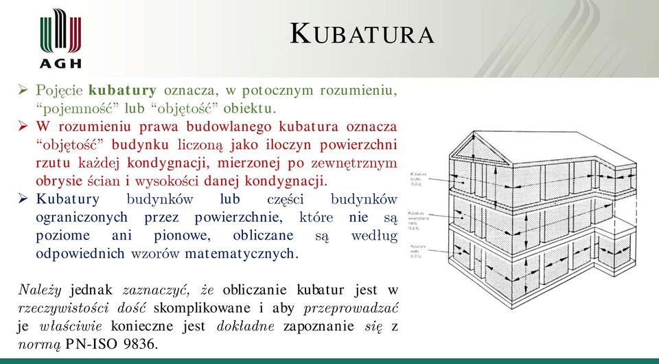 mierzonej po obrysie i danej kondygnacji.