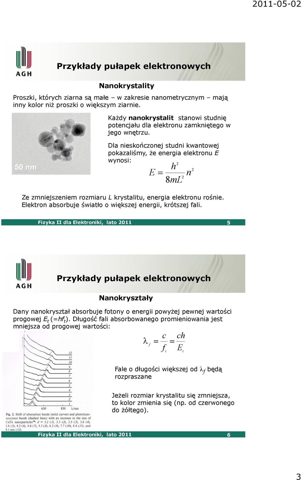 Dla nieskończonej studni kwantowej pokazaliśmy, że energia elektronu E wynosi: h E n 8mL Ze zmniejszeniem rozmiaru L krystalitu, energia elektronu rośnie.