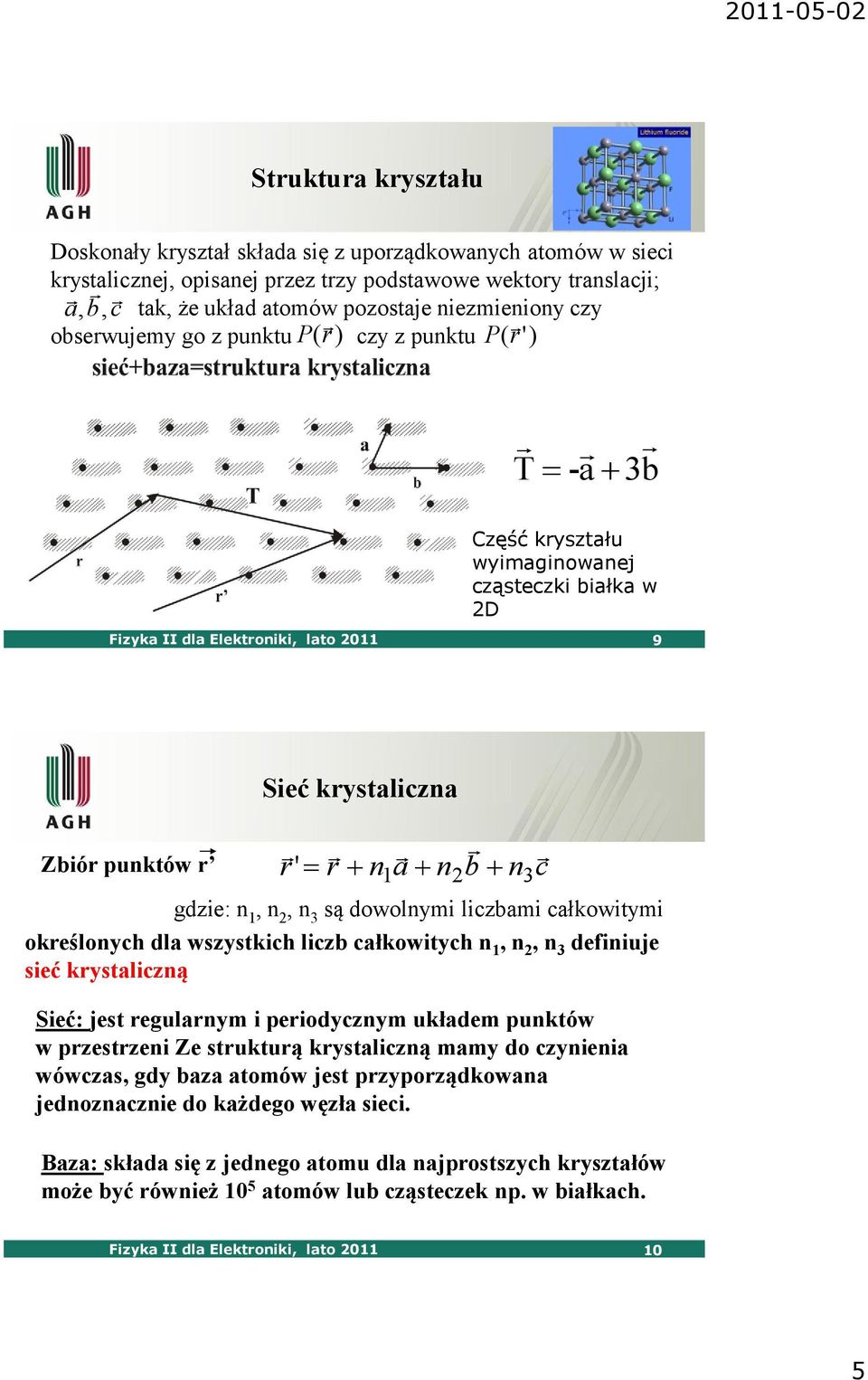 r' r n a n b n c gdzie: n 1, n, n 3 są dowolnymi liczbami całkowitymi określonych dla wszystkich liczb całkowitych n 1, n, n 3 definiuje sieć krystaliczną Sieć: jest regularnym i periodycznym układem