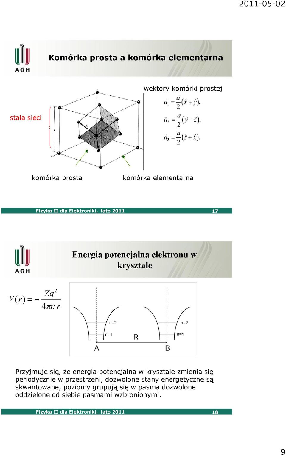 energia potencjalna w krysztale zmienia się periodycznie w przestrzeni, dozwolone stany energetyczne są skwantowane,