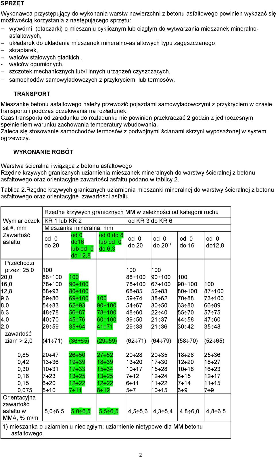 szczotek mechanicznych lub/i innych urządzeń czyszczących, samochodów samowyładowczych z przykryciem lub termosów.