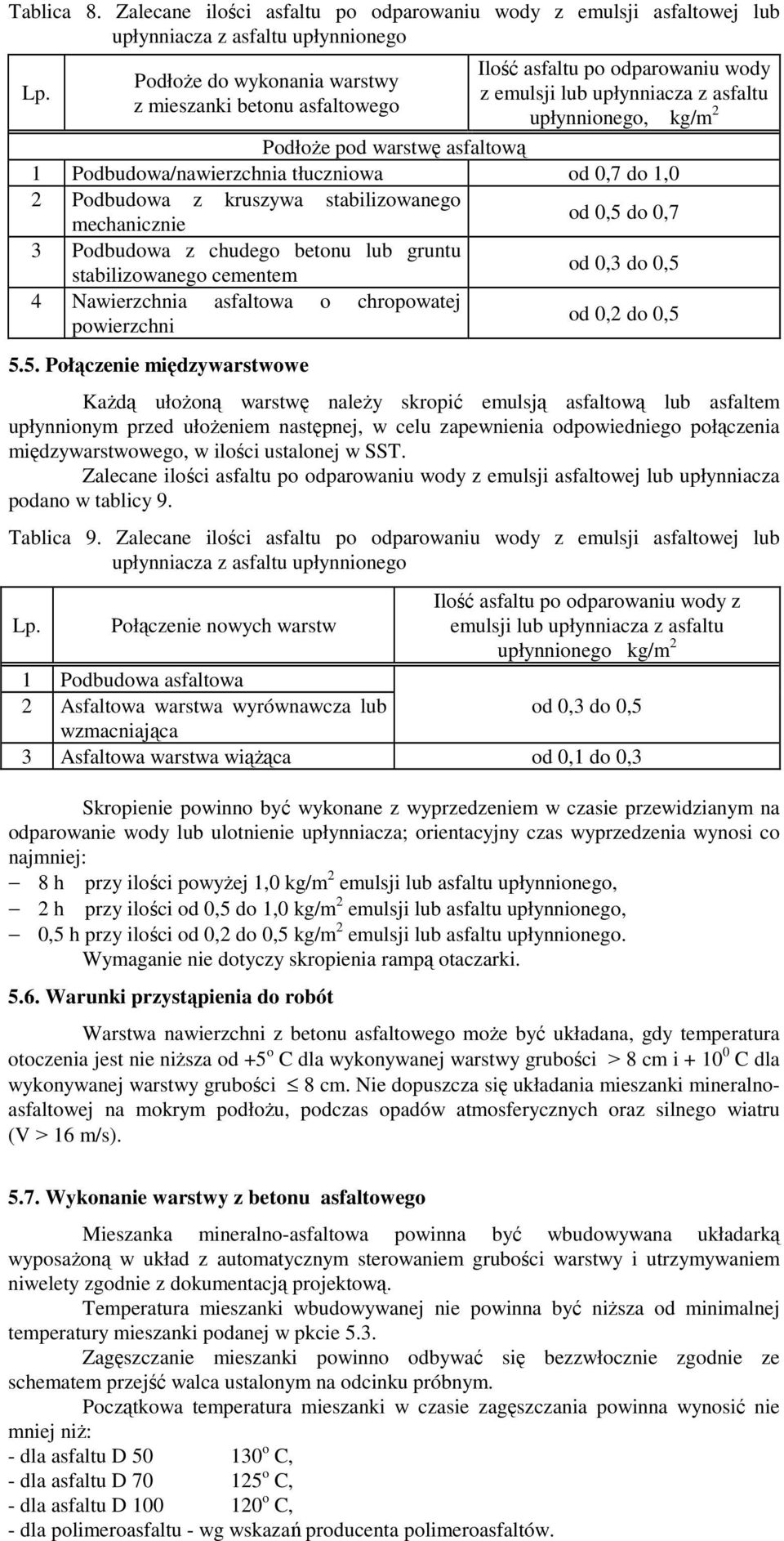 Podbudowa/nawierzchnia tłuczniowa od 0,7 do 1,0 2 Podbudowa z kruszywa stabilizowanego mechanicznie od 0,5 do 0,7 3 Podbudowa z chudego betonu lub gruntu stabilizowanego cementem od 0,3 do 0,5 4