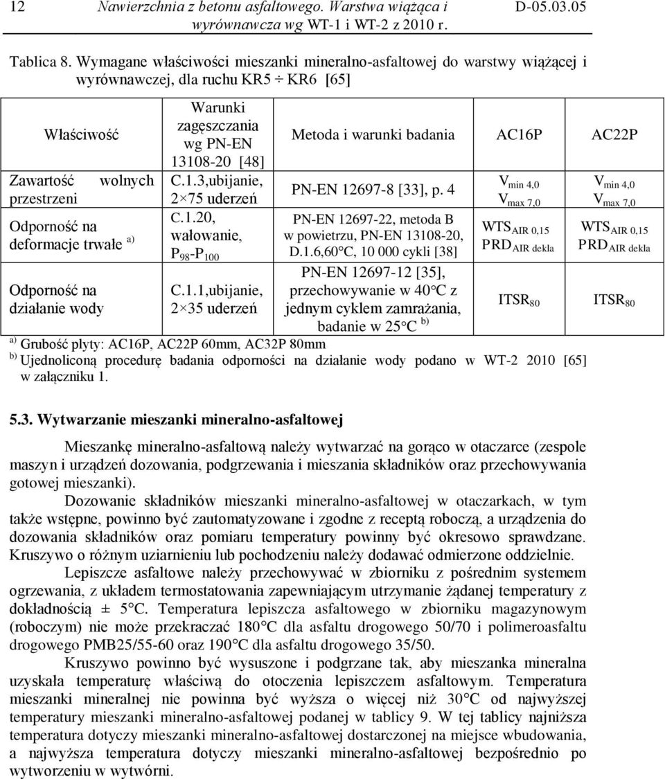 działanie wody Warunki zagęszczania wg PN-EN 13108-20 [48] C.1.3,ubijanie, 2 75 uderzeń C.1.20, wałowanie, P 98 -P 100 C.1.1,ubijanie, 2 35 uderzeń Metoda i warunki badania AC16P AC22P PN-EN 12697-8 [33], p.