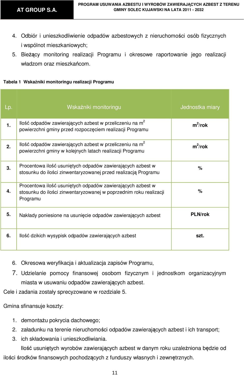 Ilość odpadów zawierających azbest w przeliczeniu na m 2 powierzchni gminy przed rozpoczęciem realizacji Programu m 2 /rok 2.