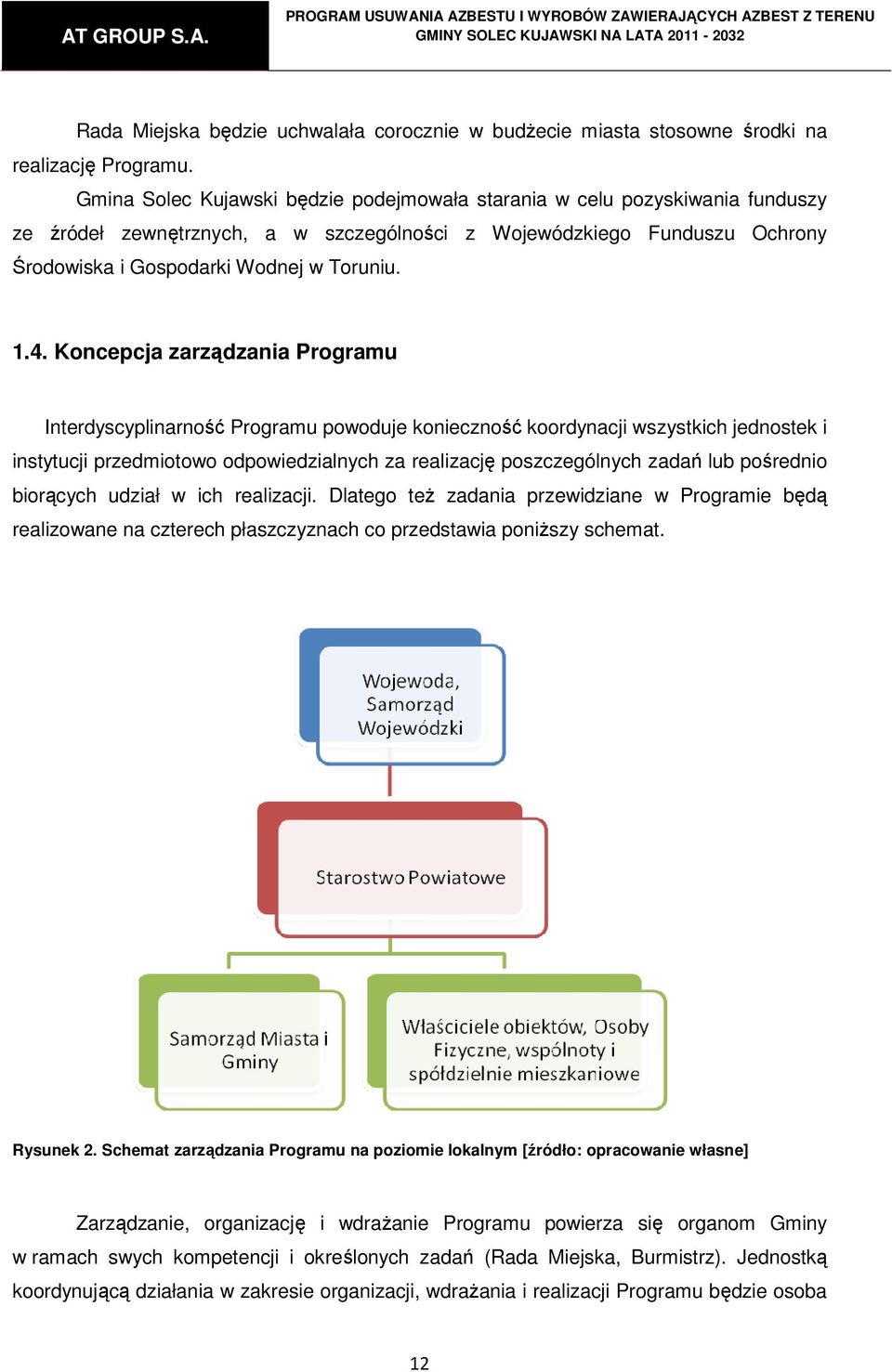 Koncepcja zarządzania Programu Interdyscyplinarność Programu powoduje konieczność koordynacji wszystkich jednostek i instytucji przedmiotowo odpowiedzialnych za realizację poszczególnych zadań lub