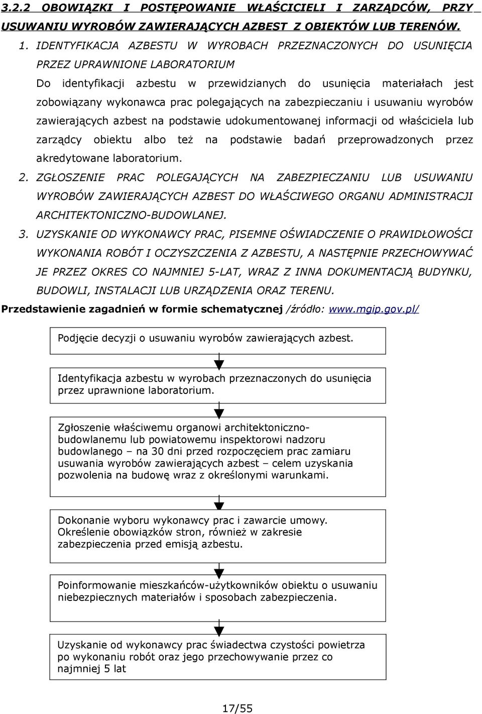 polegających na zabezpieczaniu i usuwaniu wyrobów zawierających azbest na podstawie udokumentowanej informacji od właściciela lub zarządcy obiektu albo też na podstawie badań przeprowadzonych przez