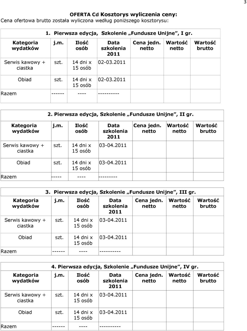 Pierwsza edycja, Szkolenie Fundusze Unijne, II gr. 1 0 Obiad 1 0 Razem ----- ---- --------- 3.