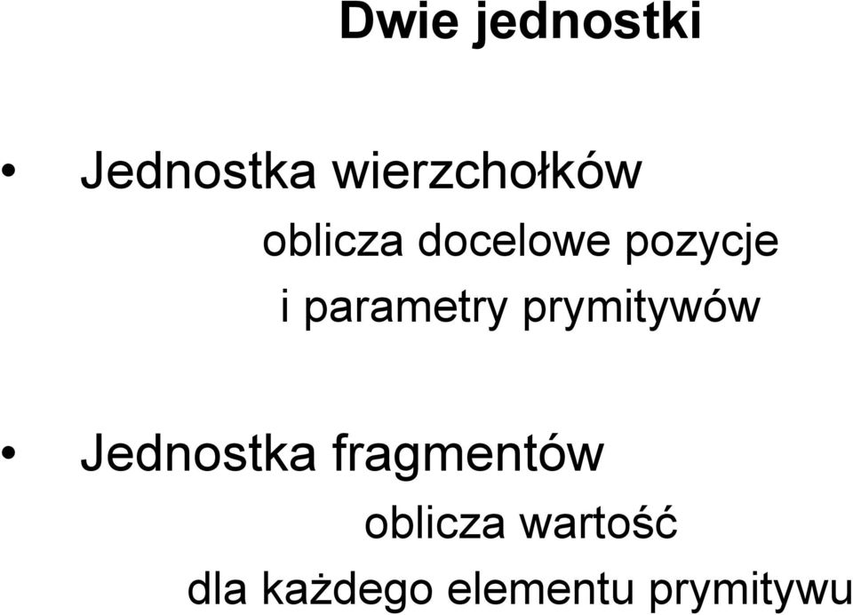 prymitywów Jednostka fragmentów