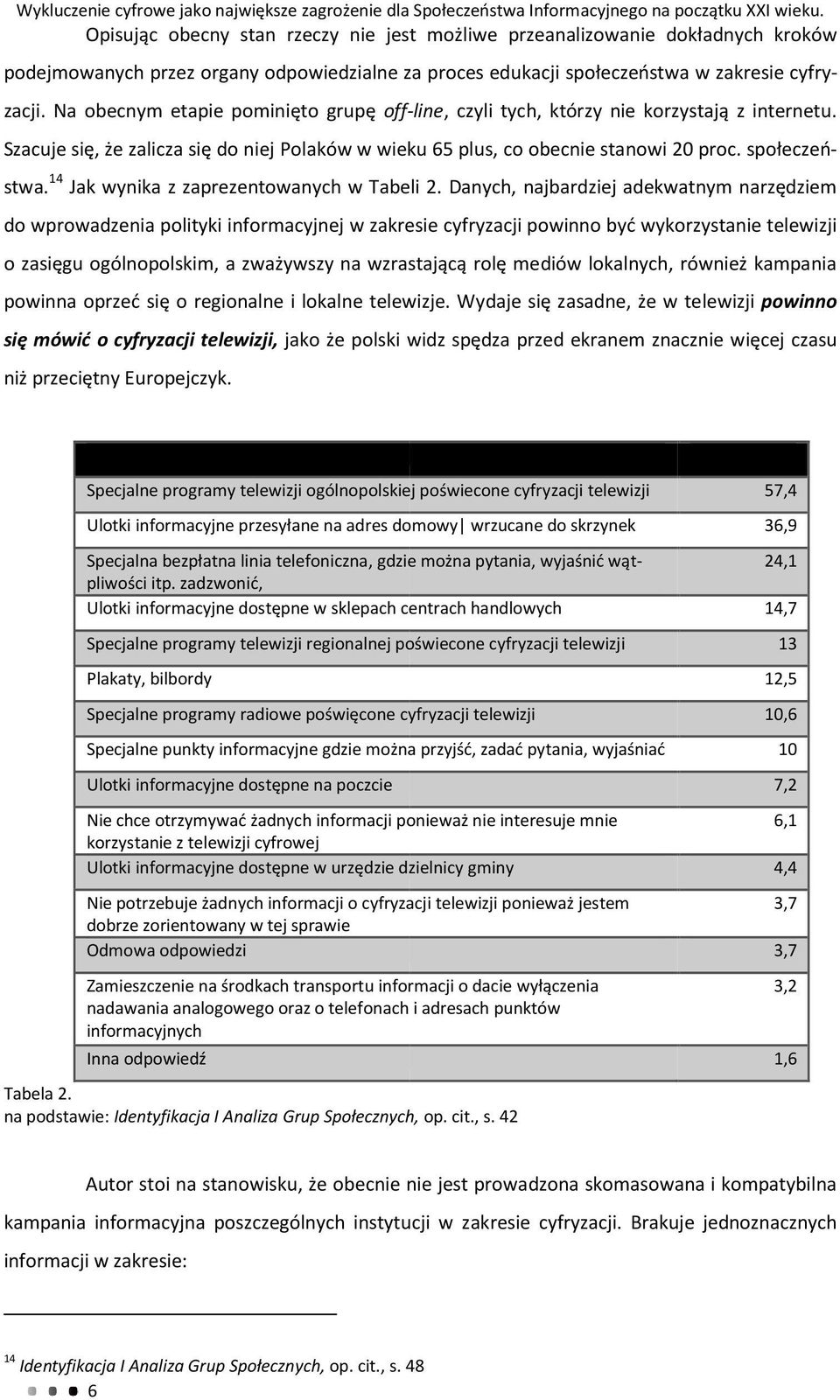 Na obecnym etapie pominięto grupę off-line, czyli tych, którzy nie korzystają z internetu. Szacuje się, że zalicza się do niej Polaków w wieku 65 plus, co obecnie stanowi 20 proc. społeczeń- 2.