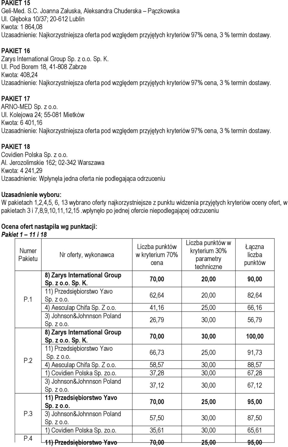 P Borem 18, 41-808 Zabrze Kwota: 408,24 Uzasadnienie: Najkorzystniejsza oferta p względem przyjętych kryteriów 97% cena, 3 % termin dostawy. PAKIET 17 ARNO-MED Ul.