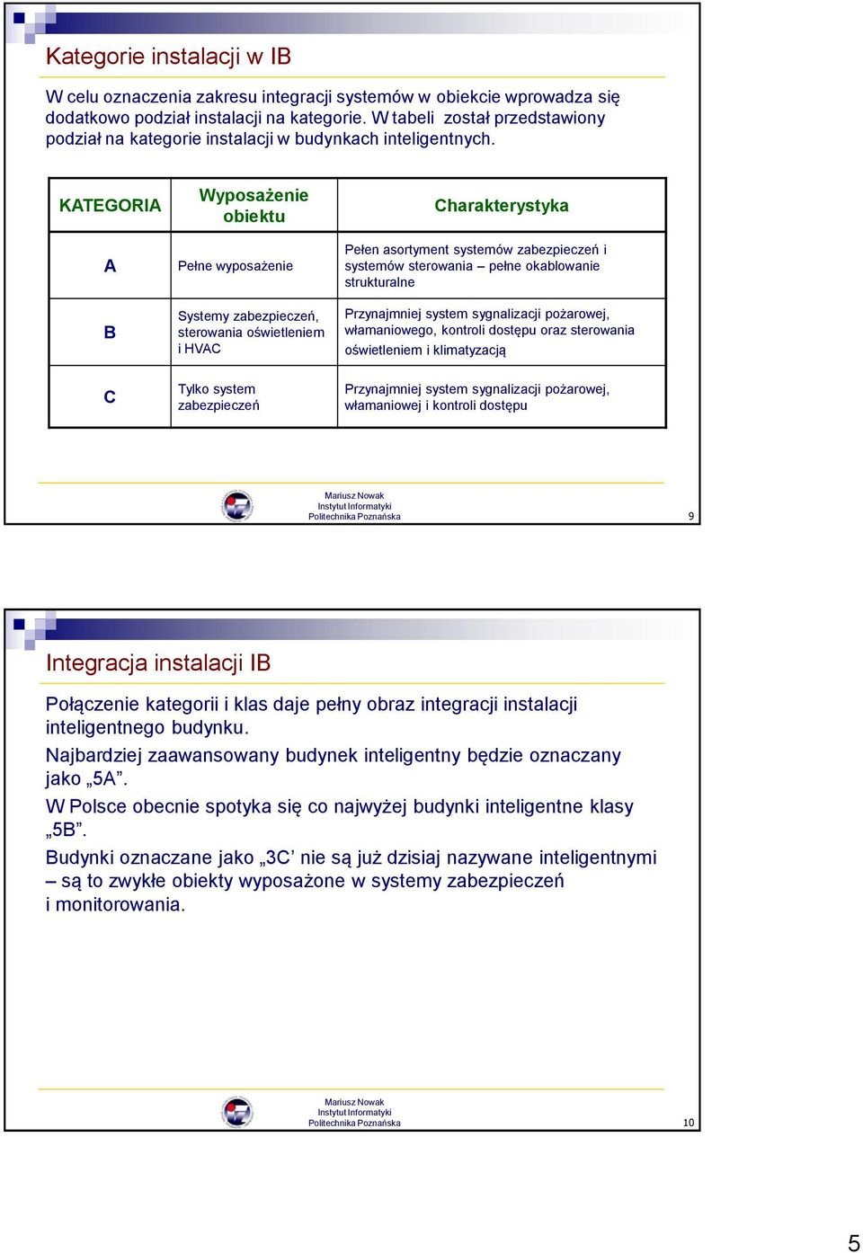 KATEGORIA A B C Wyposażenie obiektu Pełne wyposażenie Systemy zabezpieczeń, sterowania oświetleniem i HVAC Tylko system zabezpieczeń Charakterystyka Pełen asortyment systemów zabezpieczeń i systemów