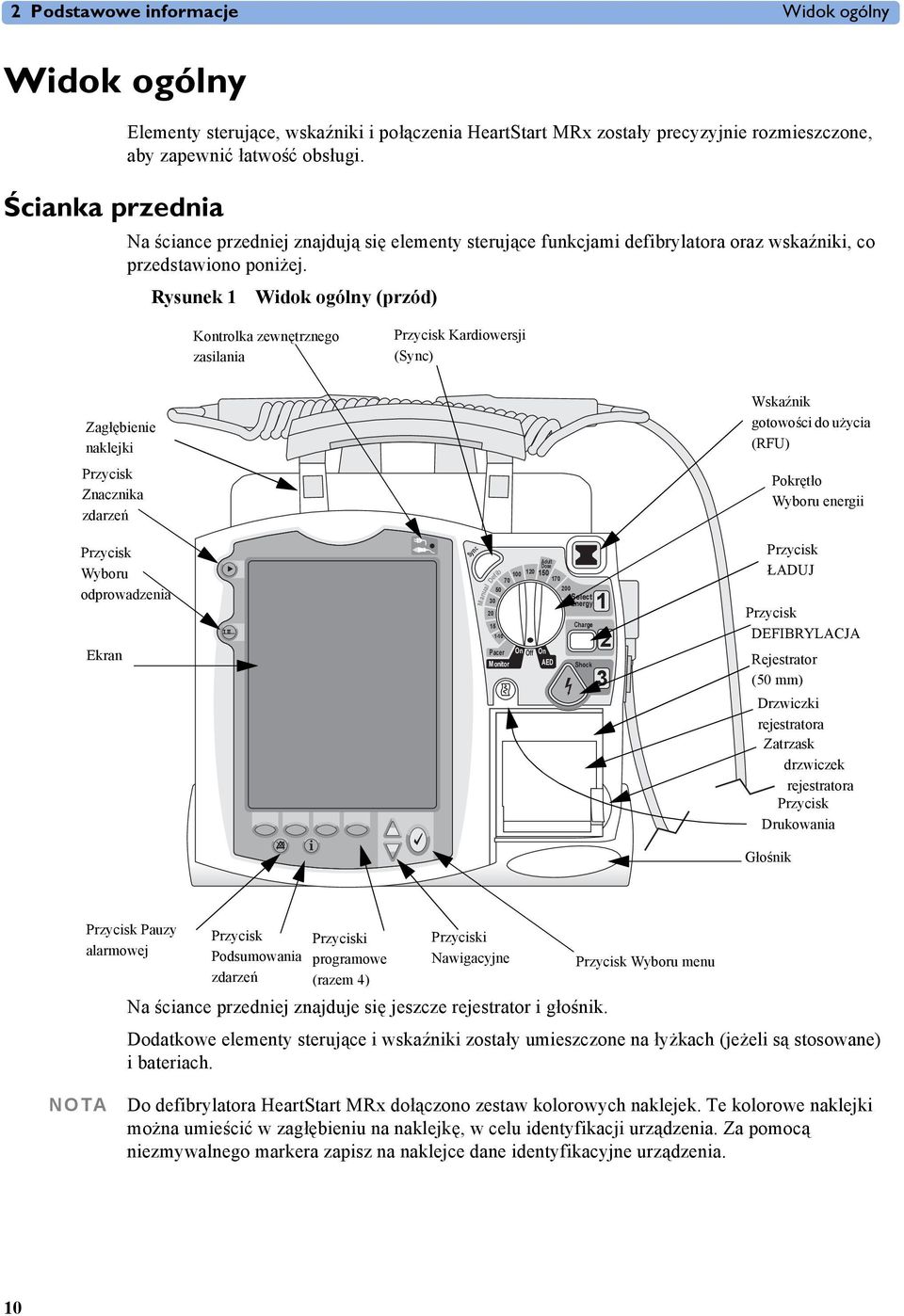 Rysunek 1 Widok ogólny (przód) Kontrolka zewnętrznego zasilania Przycisk Kardiowersji (Sync) Zagłębienie naklejki Przycisk Znacznika zdarzeń Wskaźnik gotowości do użycia (RFU) Pokrętło Wyboru energii