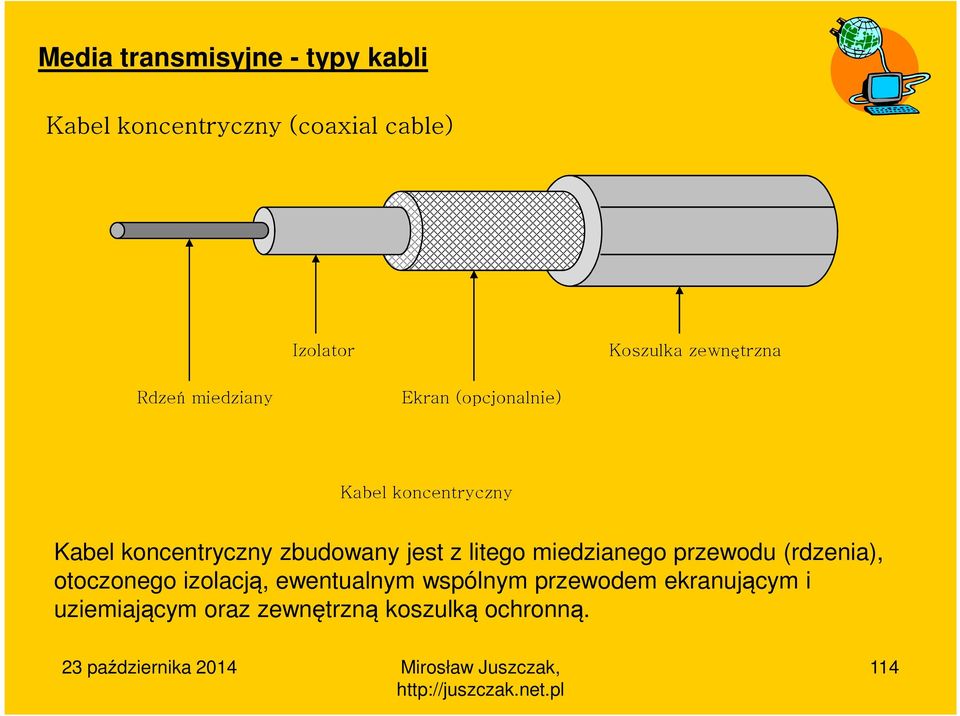 zbudowany jest z litego miedzianego przewodu (rdzenia), otoczonego izolacją,