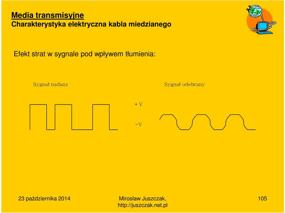 sygnale pod wpływem tłumienia: