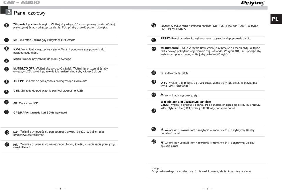W trybie DVD: AY, PAUZA MIC: mikrofon - działa gdy korzystasz z Bluetooth RESET: Reset urządzenia, wykonaj reset gdy radio niepoprawnie działa. NAVI: Wciśnij aby włączyć nawigację.