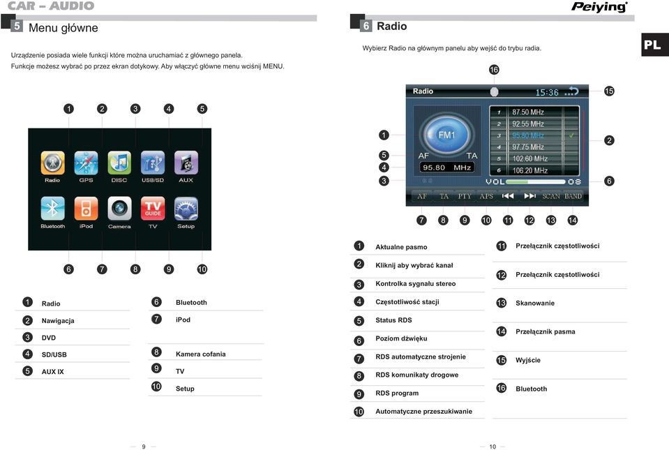 Aktualne pasmo Przełącznik częstotliwości Kliknij aby wybrać kanał Kontrolka sygnału stereo Przełącznik częstotliwości Radio Bluetooth Częstotliwość