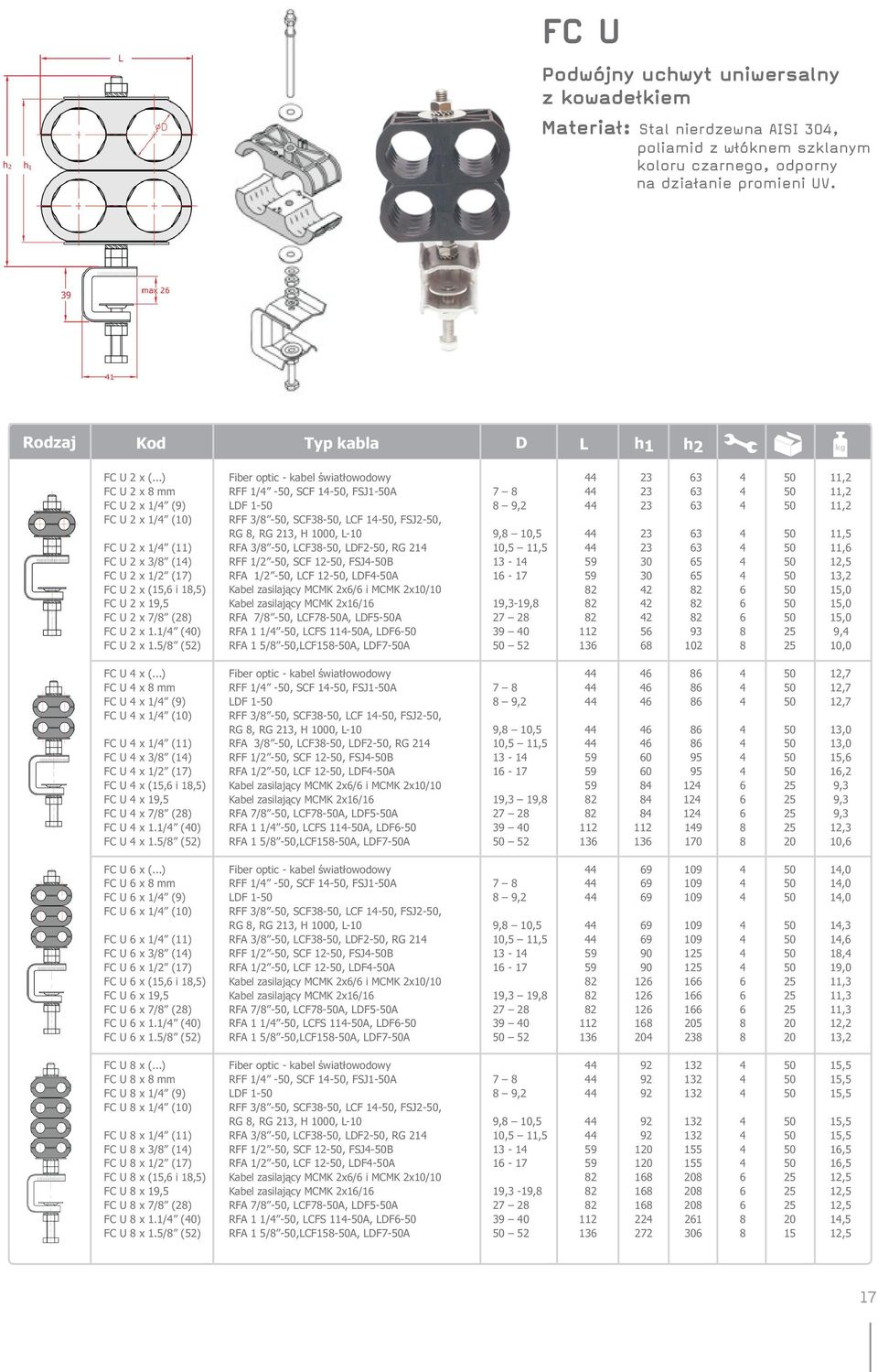 ..) Fiber optic - kabel światłowodowy 44 23 63 4 50 11,2 FCU2x8mm RFF1/4-50, SCF 14-50, FSJ1-50A 7 8 44 23 63 4 50 11,2 FCU2x1/4 (9) LDF1-50 8 9,2 44 23 63 4 50 11,2 FCU2x1/4 (10) RG 8, RG 213, H