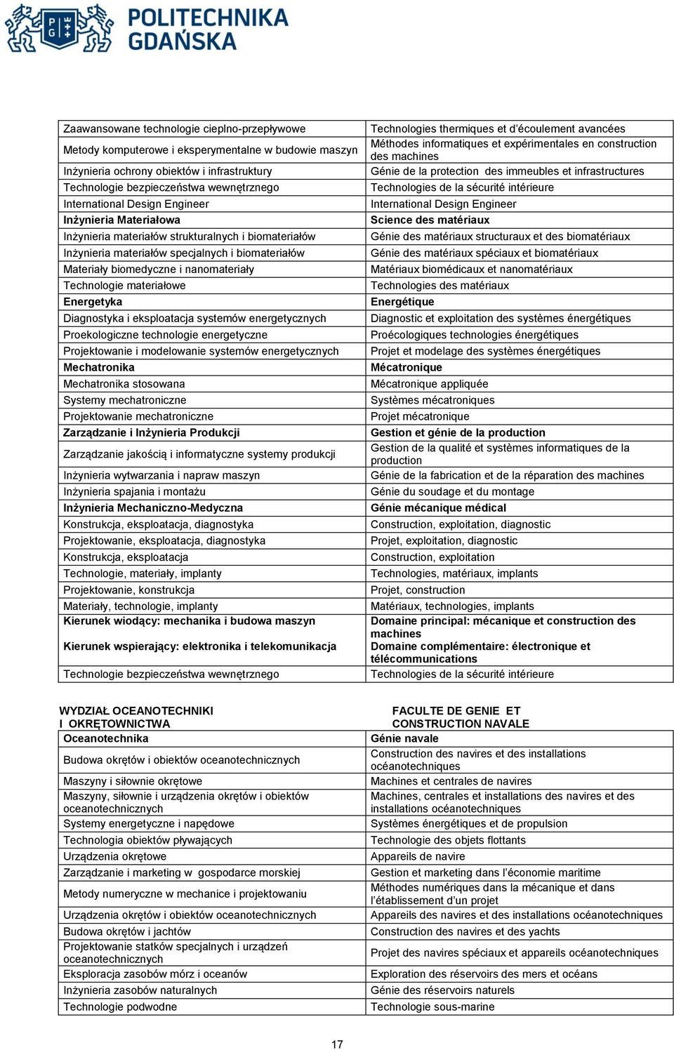 materiałowe Energetyka Diagnostyka i eksploatacja systemów energetycznych Proekologiczne technologie energetyczne Projektowanie i modelowanie systemów energetycznych Mechatronika Mechatronika