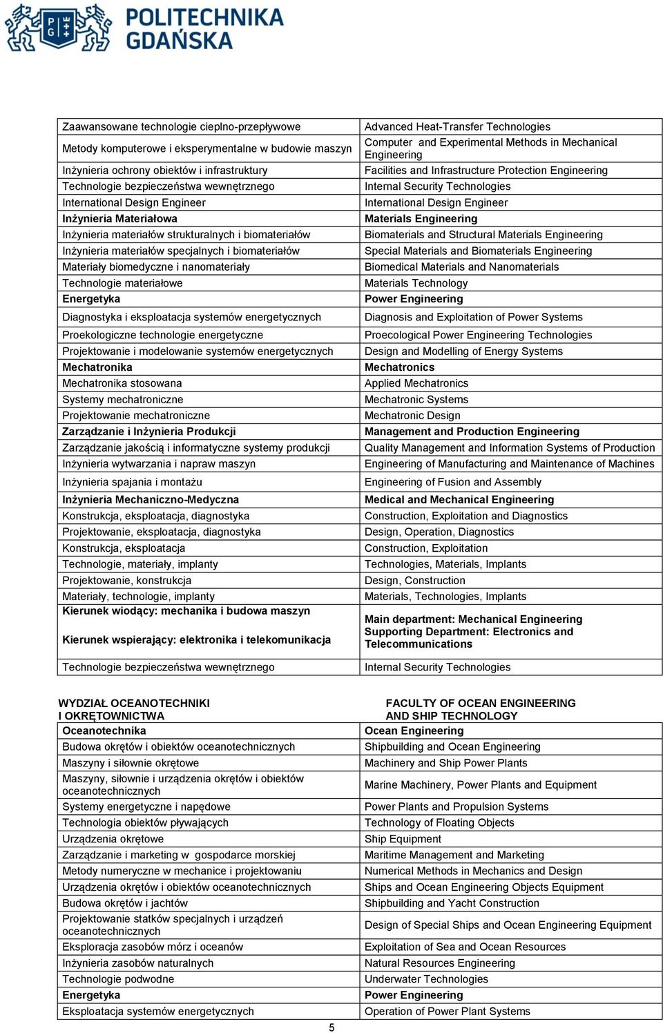 materiałowe Energetyka Diagnostyka i eksploatacja systemów energetycznych Proekologiczne technologie energetyczne Projektowanie i modelowanie systemów energetycznych Mechatronika Mechatronika